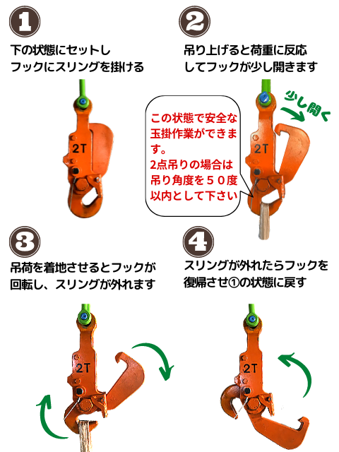 �����ȥեå�