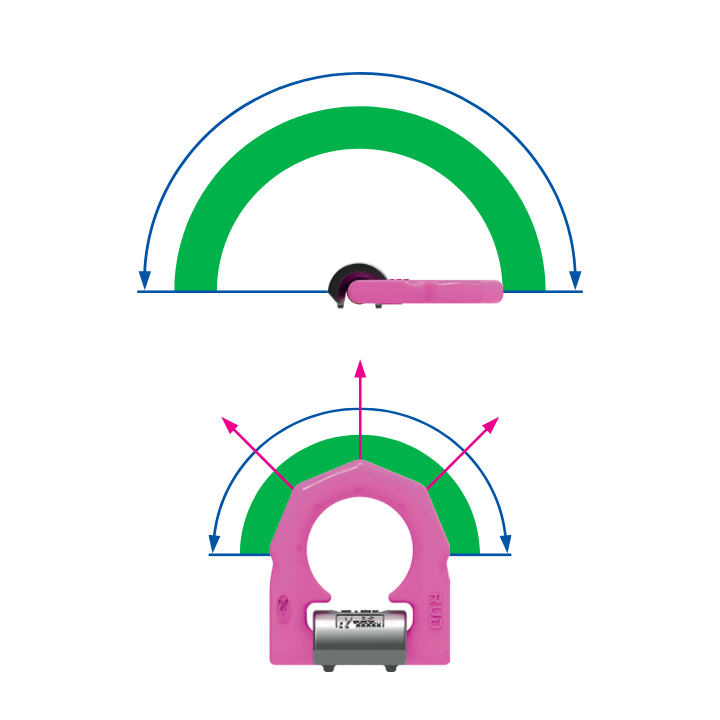 RUD ܼɥ ꥹץաVLBS-U åɥѥ󥻥åȥѥ
