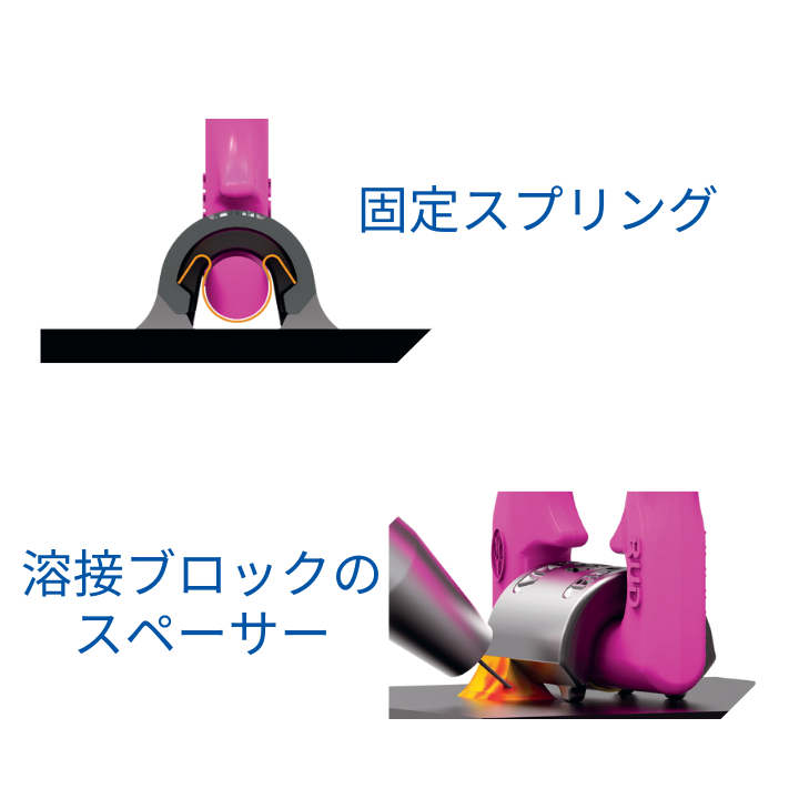 RUD ܼɥ ꥹץաVLBS-U åɥѥ󥻥åȥѥ