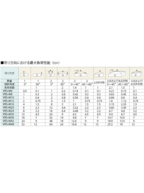 RUDݥȡVRSžܥȡ åɥѥ󥻥åȥѥ
