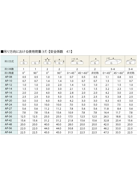 ���󥫡��ݥ����