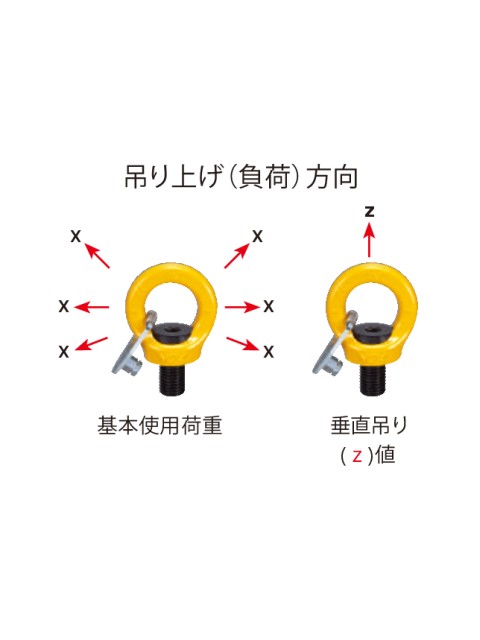 �����դ������ݥ����