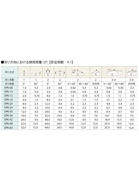 �����դ������ݥ����