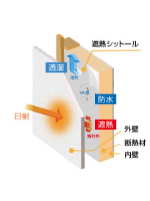 ��Ǯ���åȡ��롡2�ܥ��å�