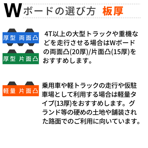   Wܡ 1M2M ξ ĸ13mm ץ饷 ץ