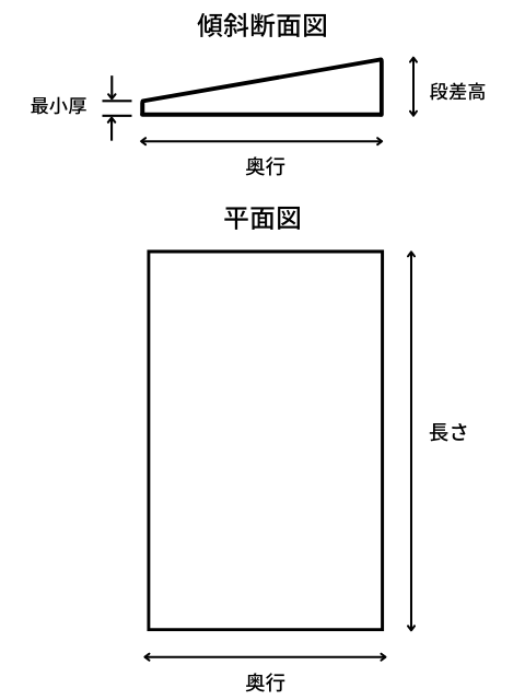 ���֥������ʺ�����DK40-700