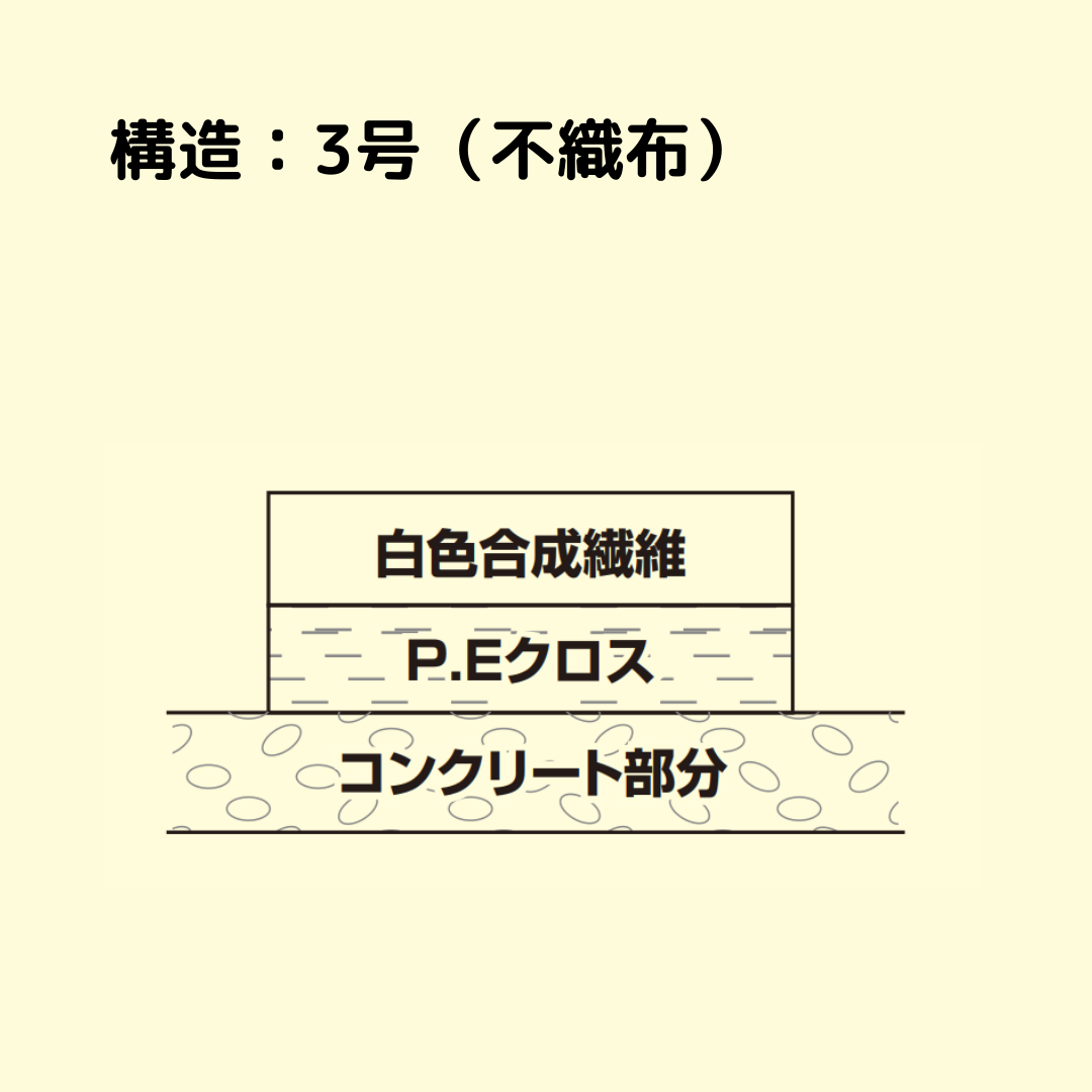 ӡޥåȡʥ󥯥꡼ˡ3ܰʾޤȤ㤤