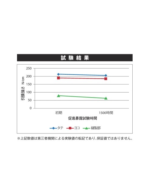 PEUV֥åȥڤΤޡ200ˡ֥åڤΤѸ