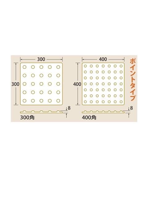 �����ѥͥ� 300�� �ݥ���ȥ����� �ʥ�С������׹��������