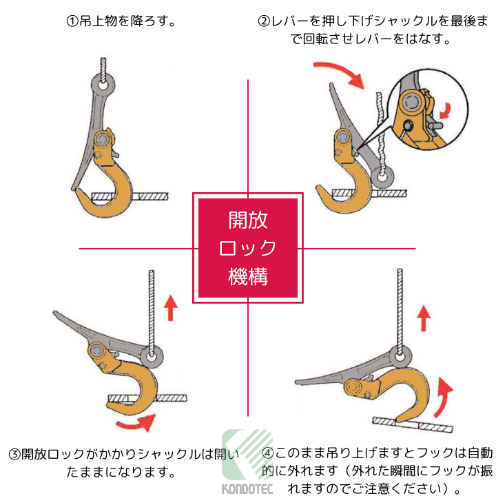 ѡåեå ʳĥå SLH-A