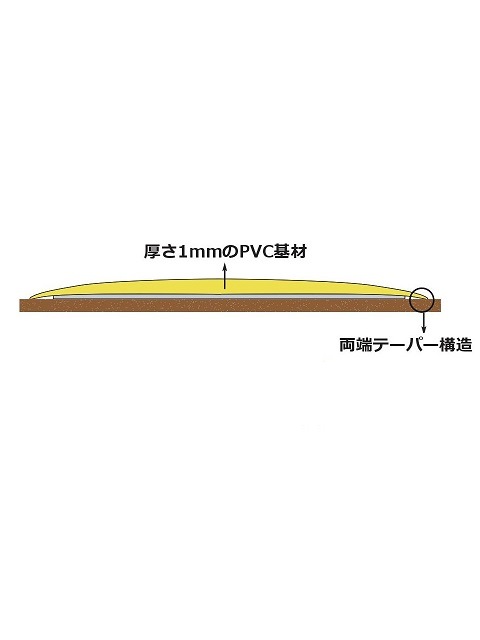 ���ѵץ饤��ơ���