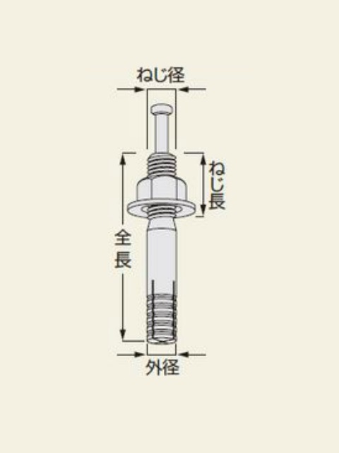 �롼�ƥ����󥫡����å����סʥ�����ñ�̡�