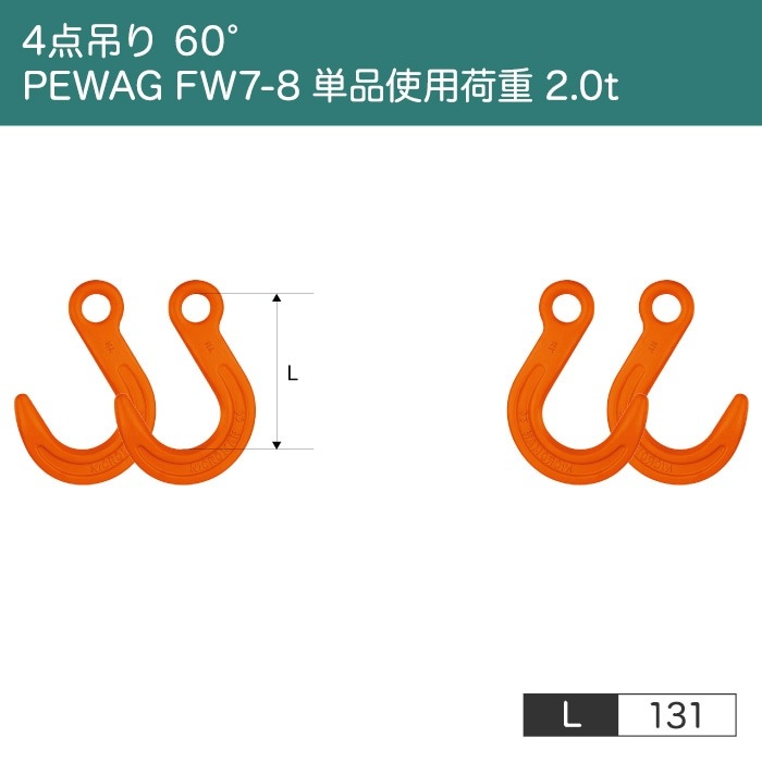 磻ץ󥰡ڻѲٽ 3tۡڥ ¤ȴ 32130 ñʻѲٽ 5.0tۡ4ߤꡡ60ۡԤ߹ߡˡ