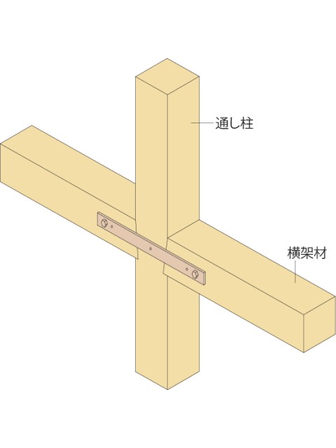 ��Z��û������ʪ  ţ�դ����ʥ����������