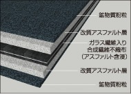 ���ǥ����֥�å�  1x16m 1.2mm����Ǵ��ʤ��������������ե���Ȳ����Ѳ����� ����롼�ե���