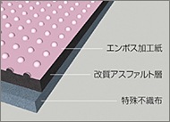 ���ǥ����֥�å��ࡡ1x20m 1.0mm����Ǵ��ʤ������������ץ����ե���Ȳ����Ѳ����� ����롼�ե���