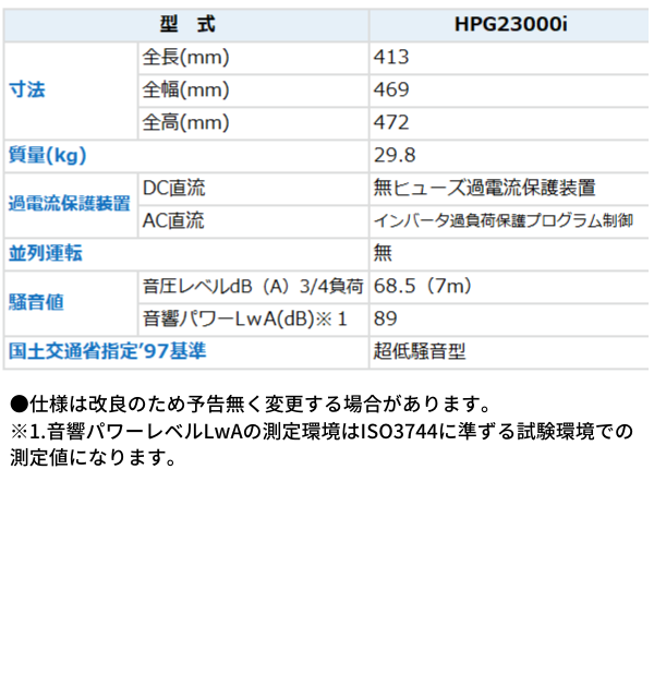 ����С���ȯ�ŵ���HPG2300i �ں߸˸¤��ò���