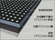 ˥塼饤ʡ롼ե 1x20m 0.8mm Ǵʤեȹ鲰Ѳࡡ롼ե