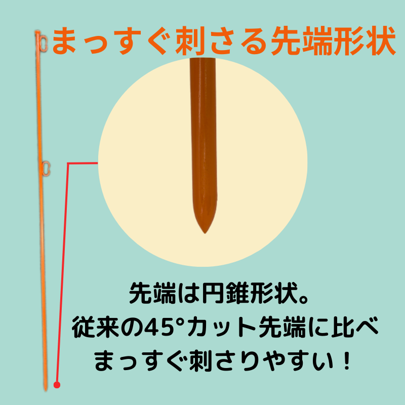 Ƭդץƥå֥롡14.5 X 1500 5/10