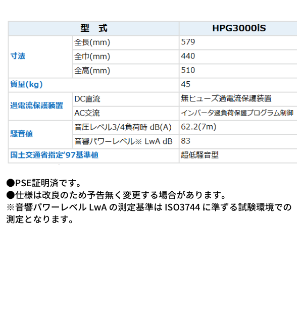 ����С���ȯ�ŵ� HPG-3000iS