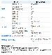 ����С���ȯ�ŵ� HPG-3000iS