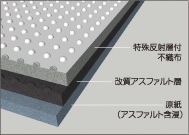 ǥ  1x20m 1.0mmǴʤǮǽեեȲѲ  롼ե