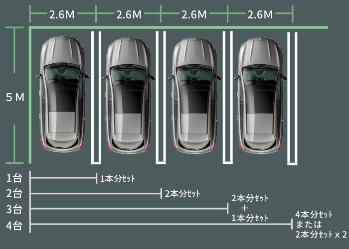 �֡��֡��饤��U�� ����ţ�դ�