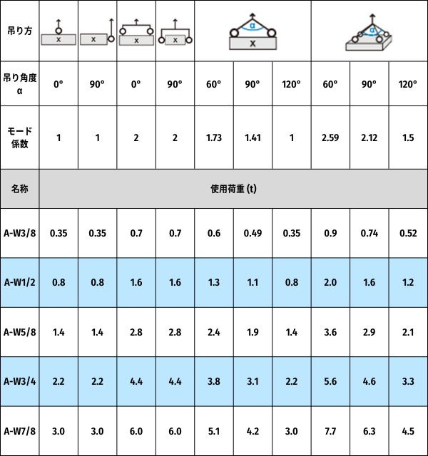 �ե�Υ�󥯥ܥ�� A�� (����������åȥͥ�) ���ߥ����ܥ��