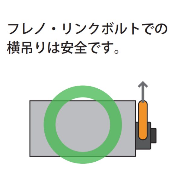 �ե�Υ�󥯥ܥ�� A�� (����������åȥͥ�) ���ߥ����ܥ��