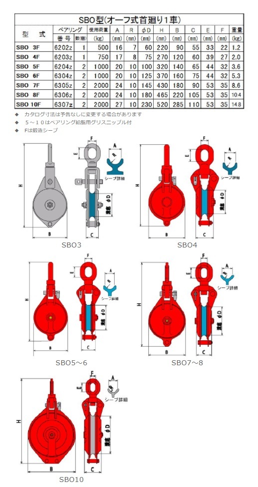 �����ե����SBO�������ռ�������֡��ü����¤�����֡ˡʥ٥��������