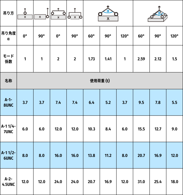 �ե�Υ�󥯥ܥ�� A�� (�������˥ե����ͥ�) ���ߥ����ܥ��