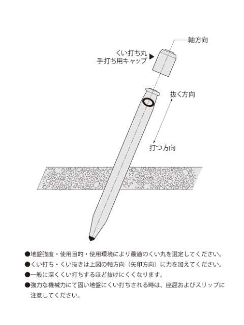 ������ 48.6�ա�1500mm �Х�����