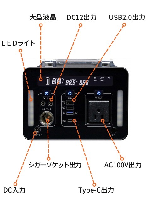 ������������ѥ󡡥ݡ����֥��Ÿ���SKJ-MT500SB