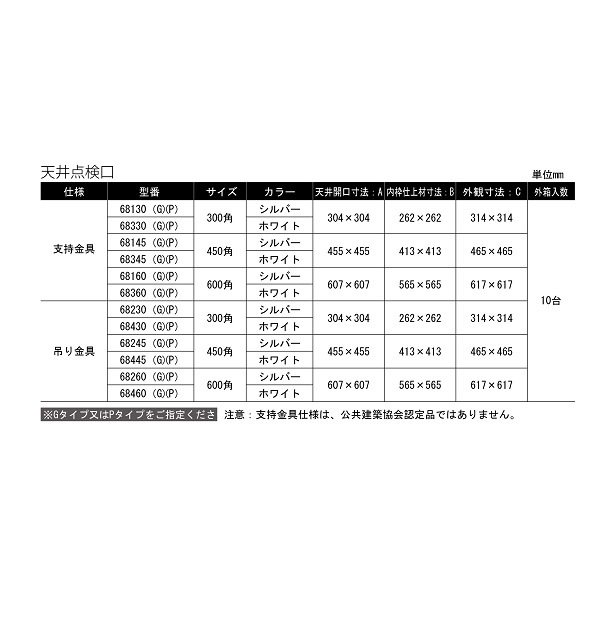 ŷ����������68145(P)��������