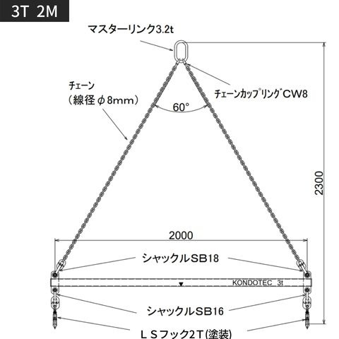 KT�ߤƤ�Ӥ�/KT�ߤ�ŷ��