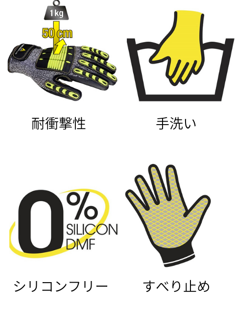 EOS NOCUT VV910/������+���ͻɥ�������