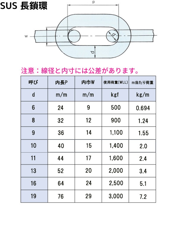 Ĺ����(���󥰥�󥯥�������)Ĺ�������٤� ���ƥ�쥹(�ӣգӣ�����) ���󥫡��������� ������α �ڤ���� ���å����