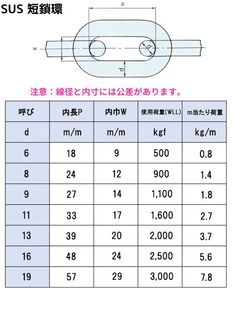 û(硼ȥ󥯥)Ĺ٤ ƥ쥹(ӣգӣ) 󥫡 α ڤ å