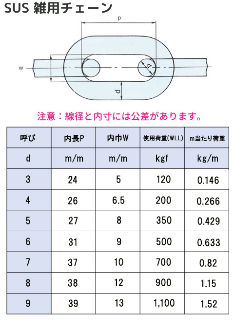 ƥ쥹 󥯥(ѥ) Ĺ٤ ڤ å