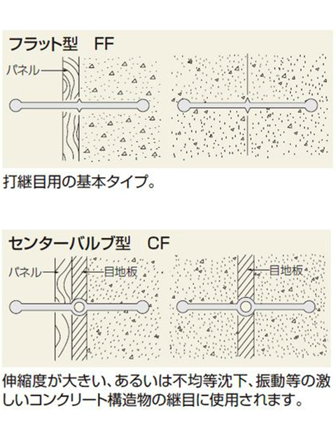 �߿��ġ�20�����
