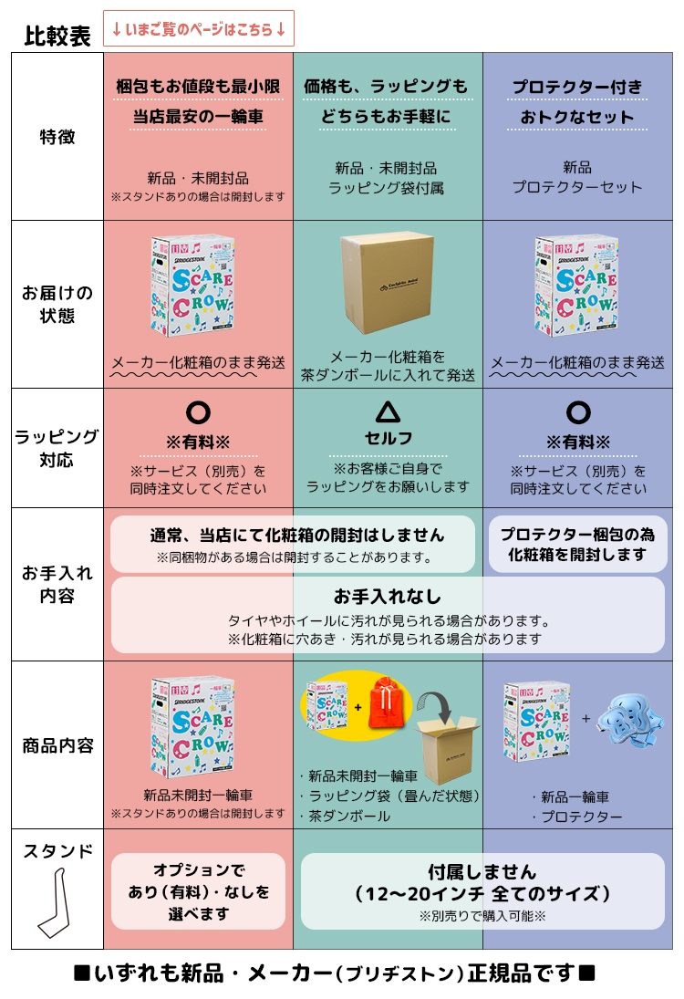 ブリヂストン 子供一輪車 選べるカラー ラッピング可能 【自転車用