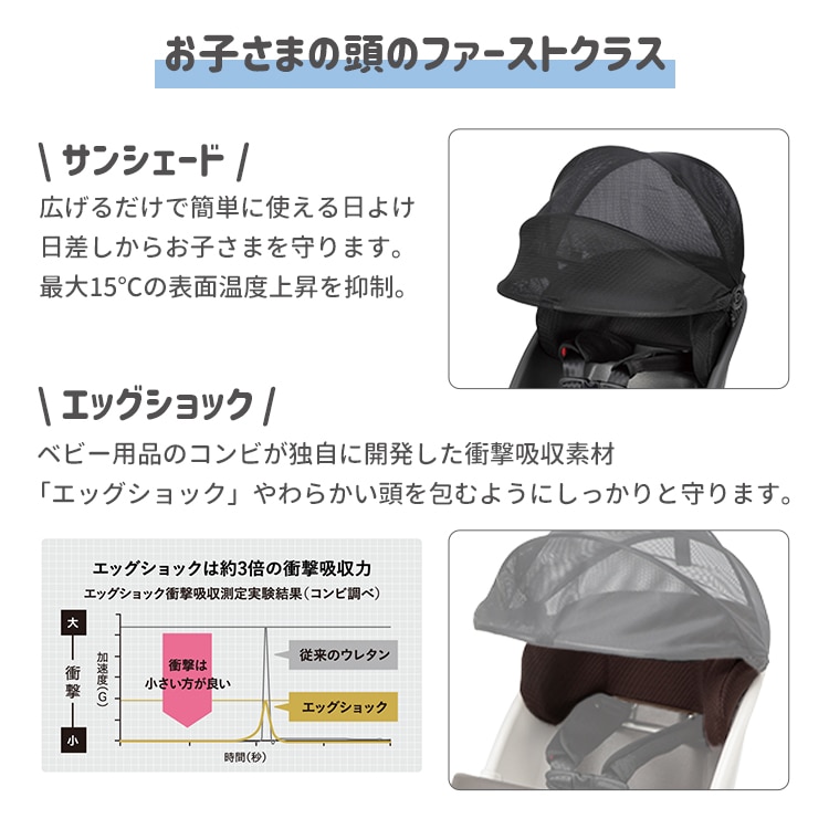 パナソニック クルームリアシート1点+レインカバー1点のセット