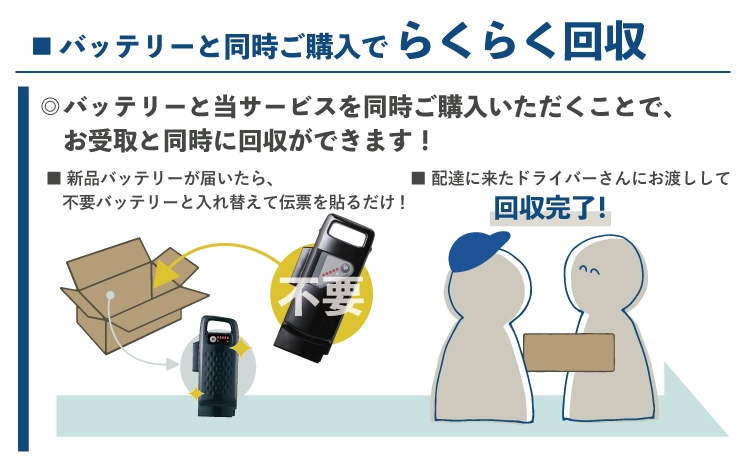 電動アシスト自転車用バッテリー/リチウムイオンバッテリー回収