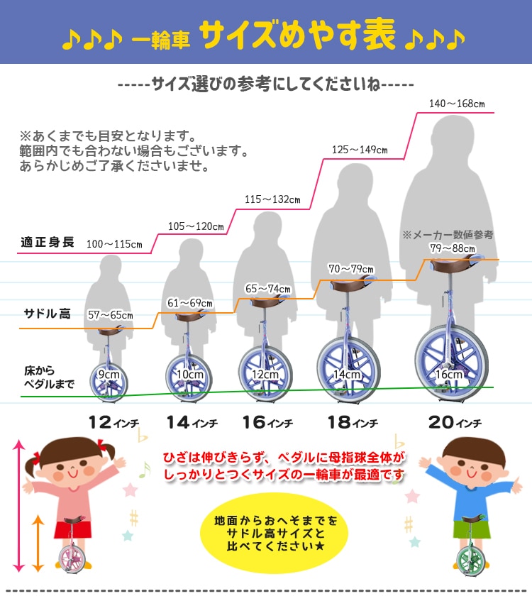 ●一輪車　スケアクロウ　16インチ　美品　プロテクター6点付き 楽天市場】セット割 BRIDGESTONE ブリヂストン 一輪車