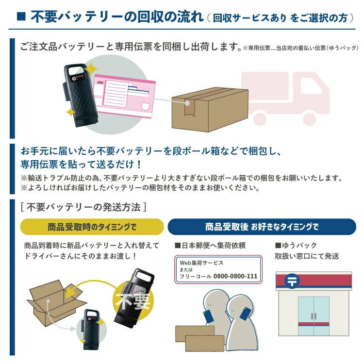 ブリヂストン電動アシスト自転車 リチウムイオンバッテリー ブラック