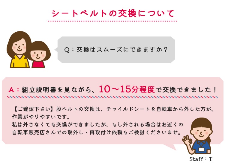 ブリヂストン製 チャイルドシート 子供乗せ オプションパーツ 5点式 