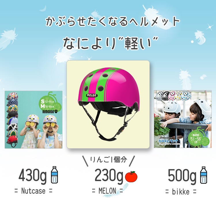 MELON helmet RAINBOWヘルメット 子供用 キッズ 自転車【自転車用