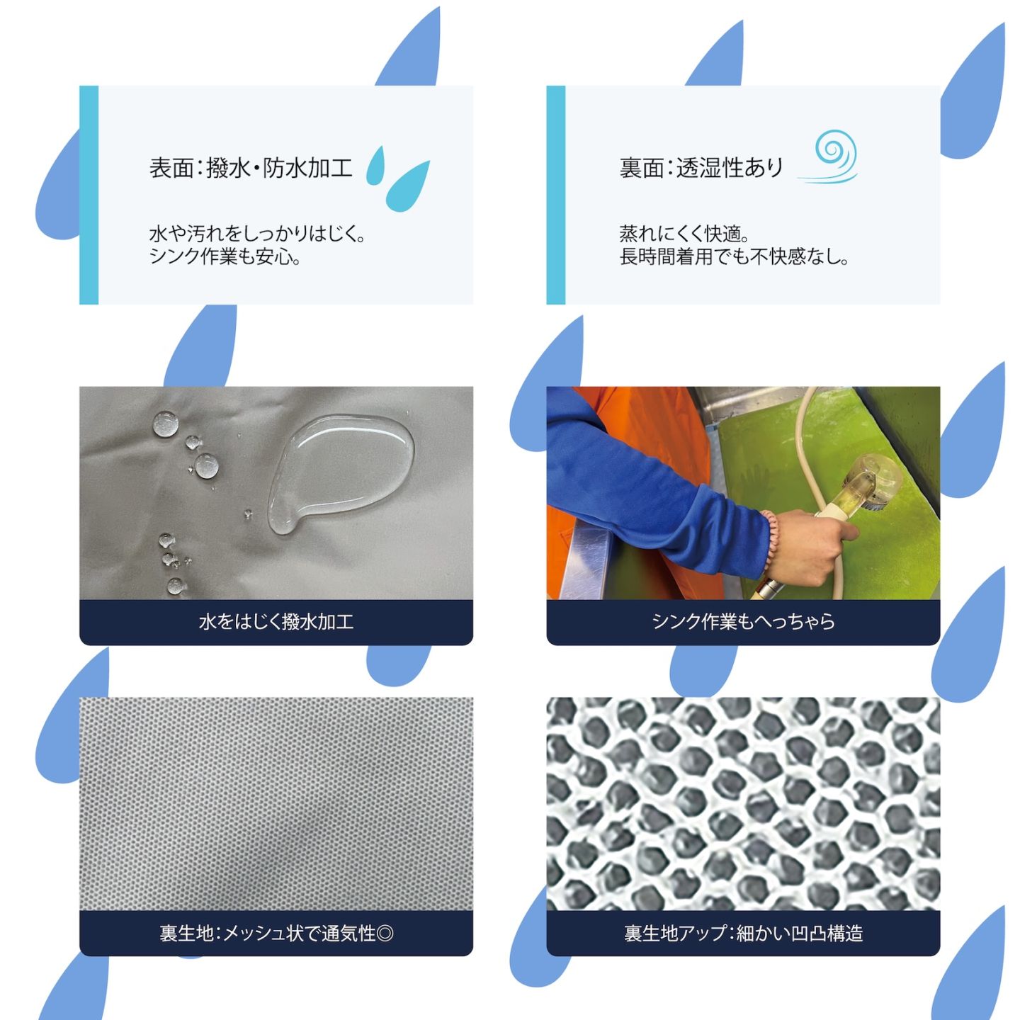 表と裏の間に極薄ラミネート層を挟んだ 2.5層構造。<br>
しっかり防水しながら、ムレにくい快適な着用感を実現しました。