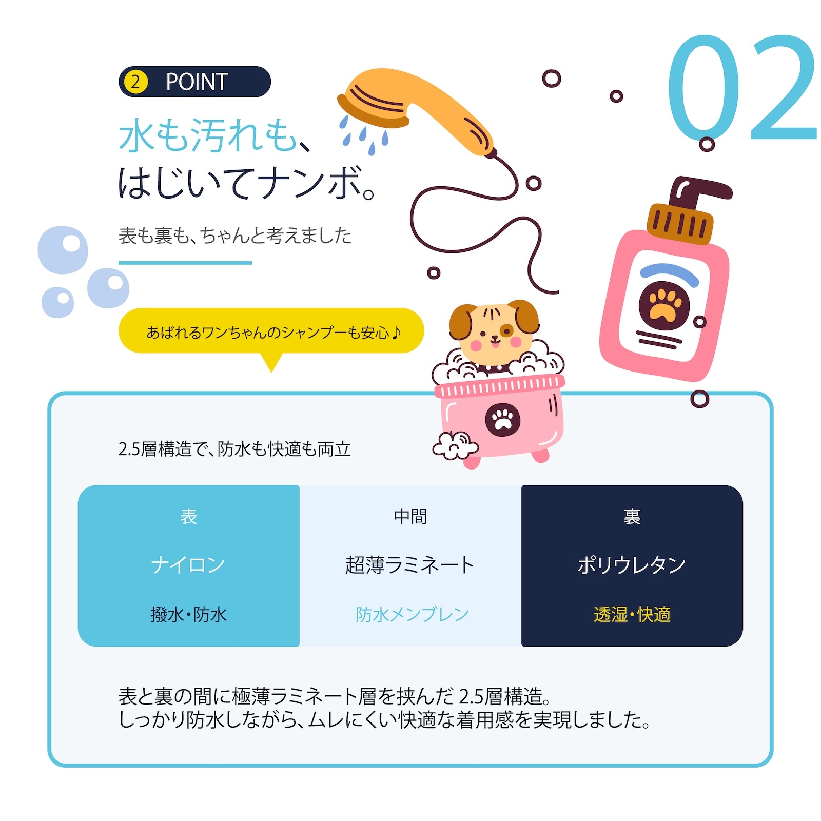 超軽量高機能トリミングエプロン ヴァイオレット 撥水 バックルタイプ 無地