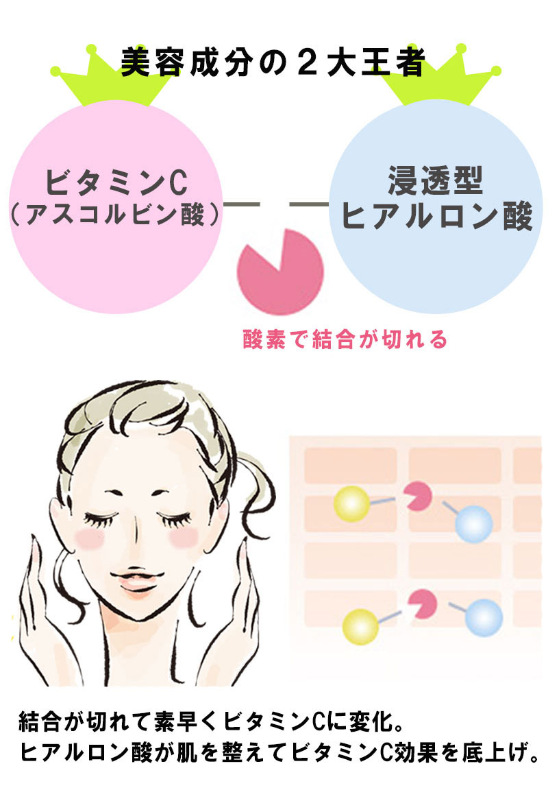 奢 ۥ磻 Сƥå SPF50/PAܡܡܡ 3g